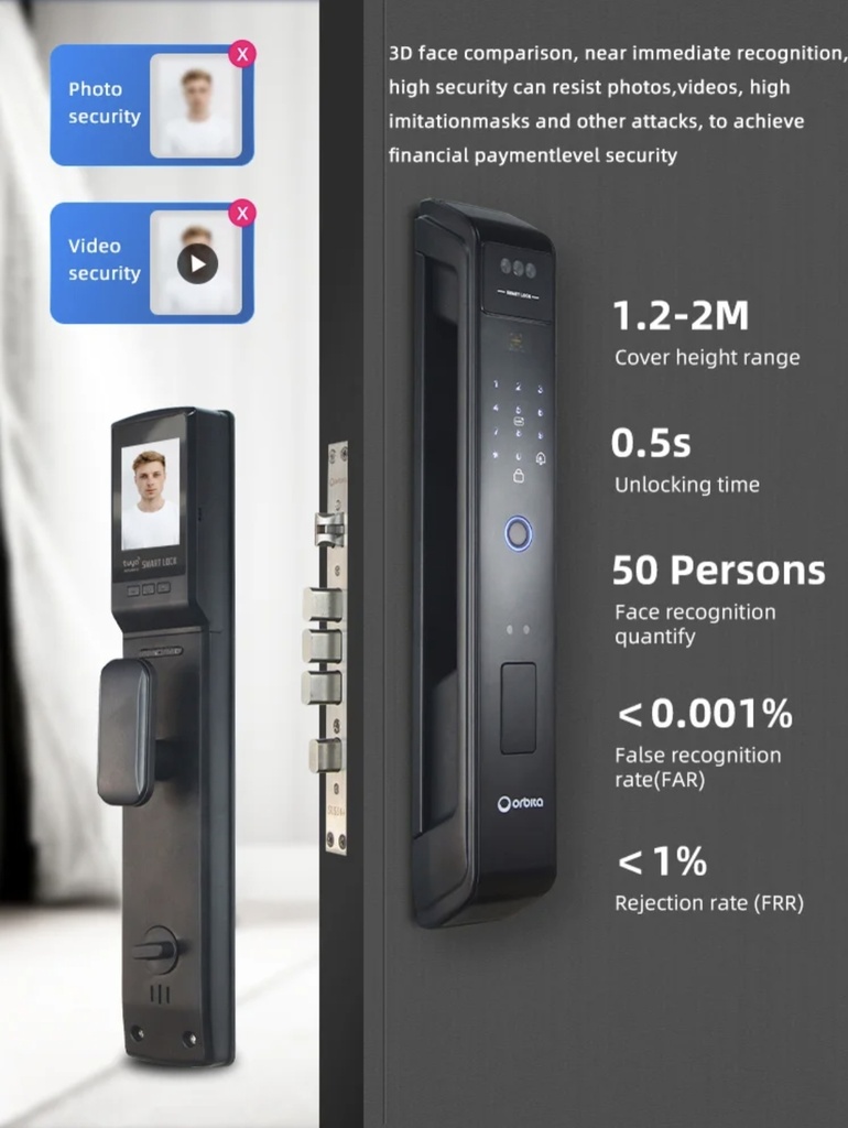 [Eco 244] Door lock orbita