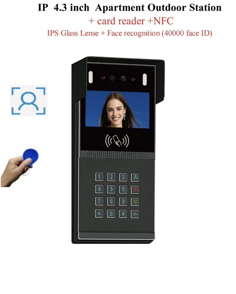 Videophone outdoor station farhd