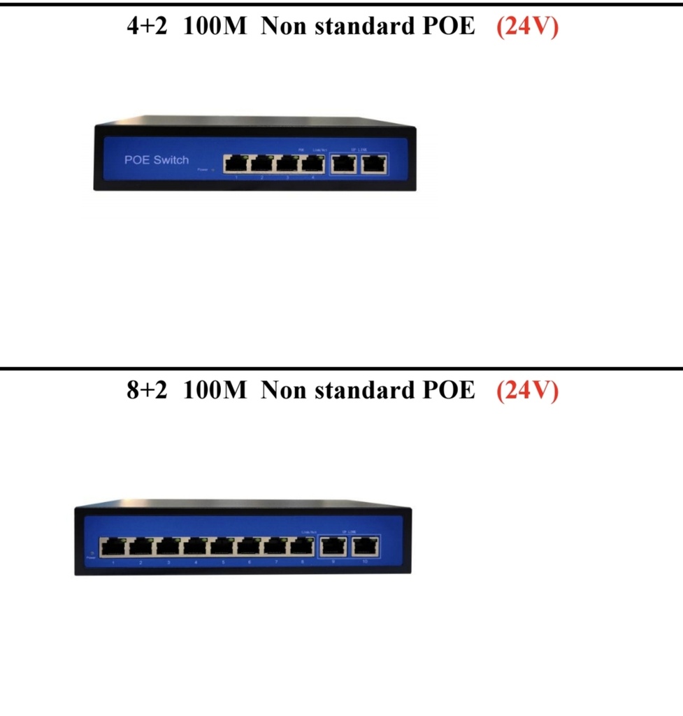 Videophone POE 8 port farhd