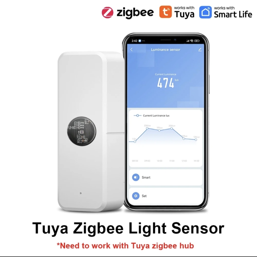[Wl gz01z] Sensor light ZigBee tuya